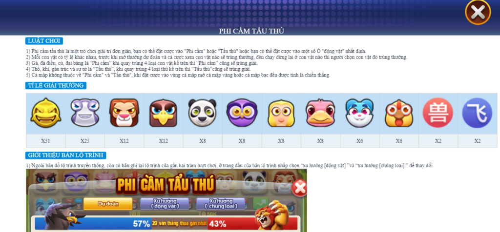 Giới thiệu bộ luật trong game phi cầm tẩu thú FB68